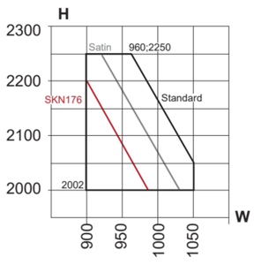 Min/max-mål, indadgående brand-facadedør med glas